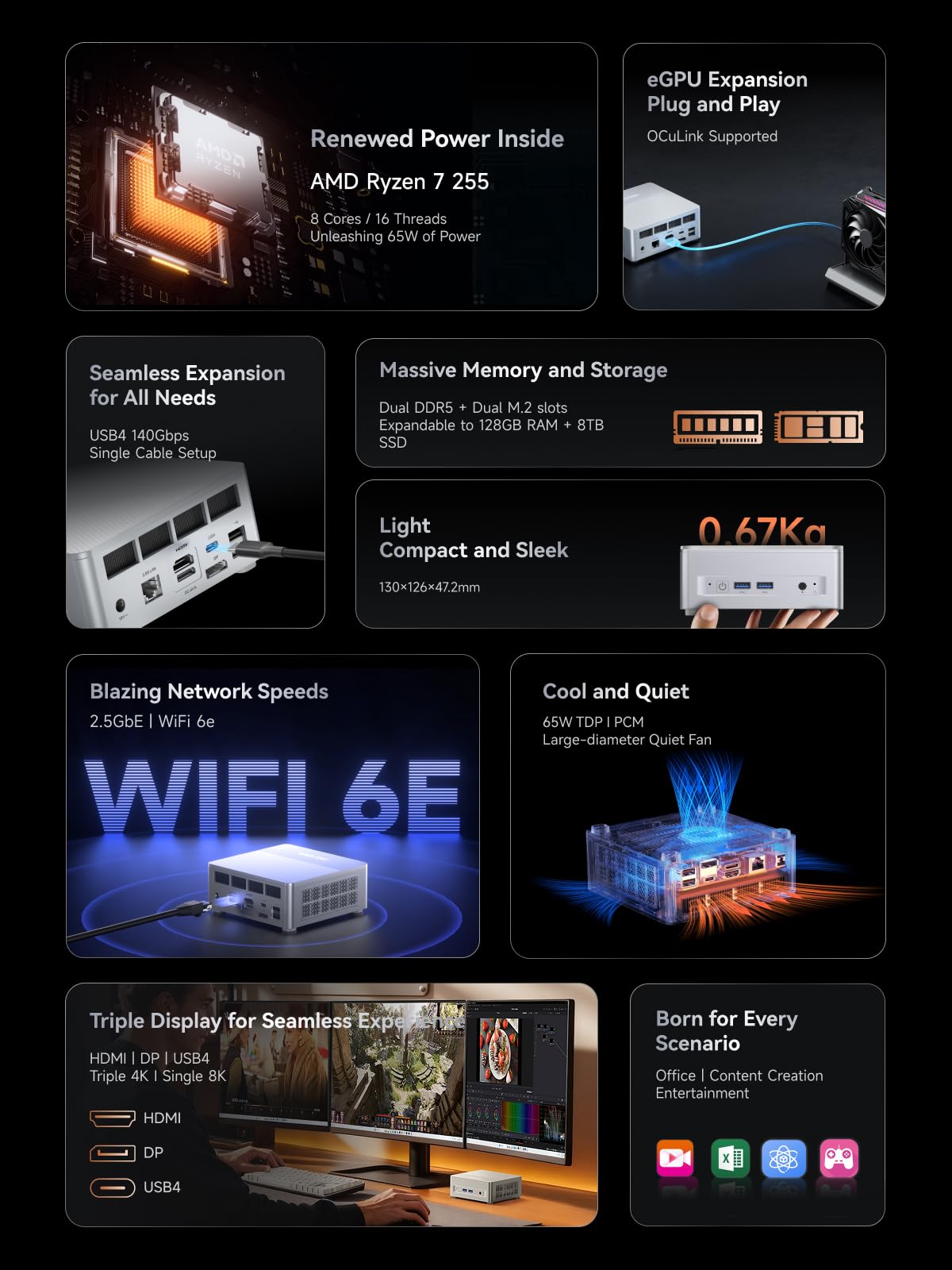 MINIS FORUM X1-Lite 255 Mini PC mit AMD Ryzen 7 255 (8C/16T), 32GB DDR5-RAM 1TB M.2 SSD, HDMI 2.1/DP 1.4/USB 4.0 4K-Videoausgang, 2,5G LAN, Wife 6e, Bluetooth 5.2 und AMD Radeon 780M Grafikkarte 2