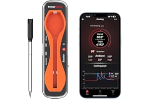 ThermoPro TempSpike 500FT Wireless Meat Thermometer, Bluetooth Meat Thermometer Wireless for Turkey Beef Lamb, Meat Thermomet