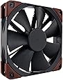 Noctua SSO2 Bearing, Retail Cooling NF-F12 iPPC 2000 PWM