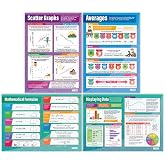 Daydream Education Probability and Statistics Math Posters - Set of 4 - EXTRA LARGE 33&rdquo; x 23.5&rdquo; - Gloss Paper - Math Middle &amp; High School Classroom Decoration - Wall Charts