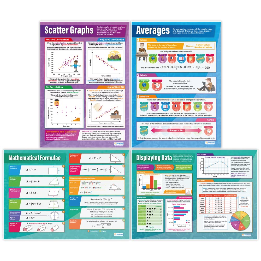 Daydream Education Probability and Statistics Posters - Set of 4 | Maths Charts | Laminated Gloss Paper measuring 594 mm x 850 mm (A1) | Math Charts for the Classroom | Education Posters