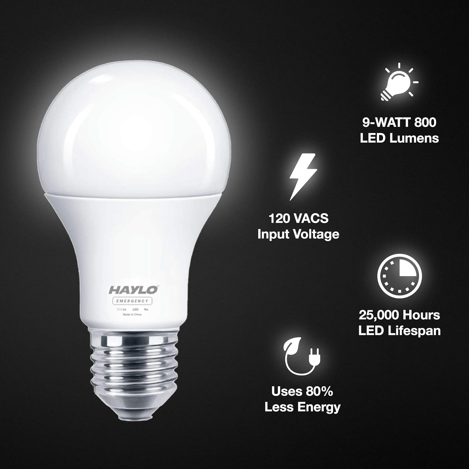 HAYLO Emergency Power Failure LED Light Bulb Safety During Power