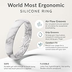 ThunderFit Women Breathable Silicone Promise Rings