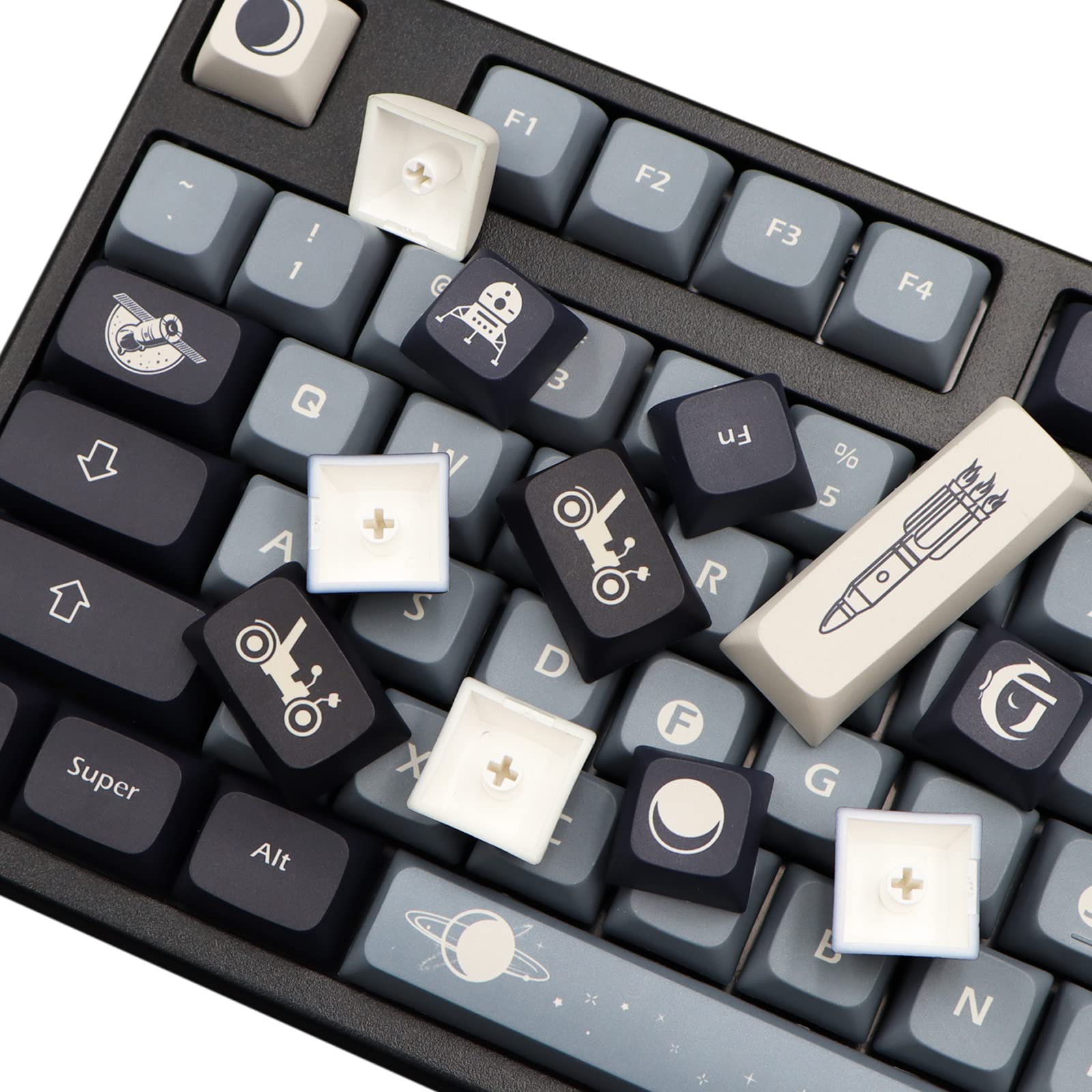 Mua MOLGRIA Keycaps Areospace Apollo Theme 133 Set for Mechanical ...