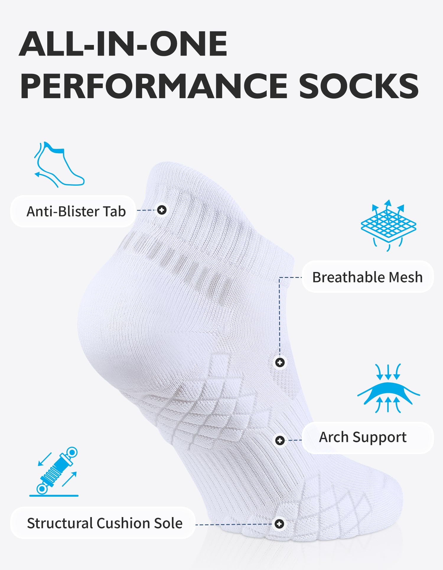 CLOSEMATE 6 Paar Sneaker Socken Herren Kurze Socken 43-46 Gepolsterte Laufsocken Moisture-Wicking Ankle Socks for Running 6 Weiß 3