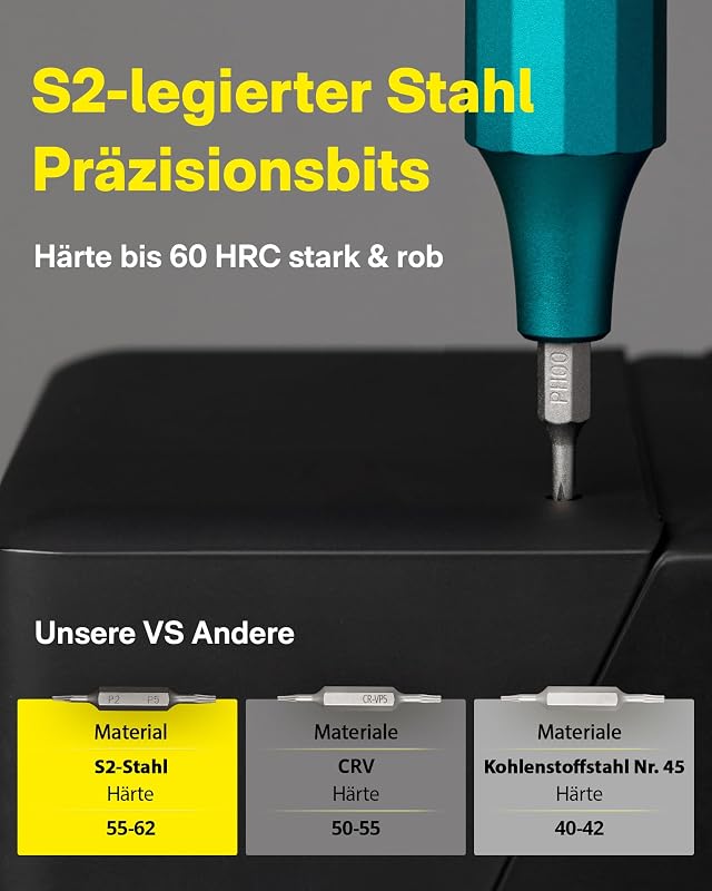 24 in 1 Feinmechaniker Schraubendreher Set, Magnetisch Präzision, Grün