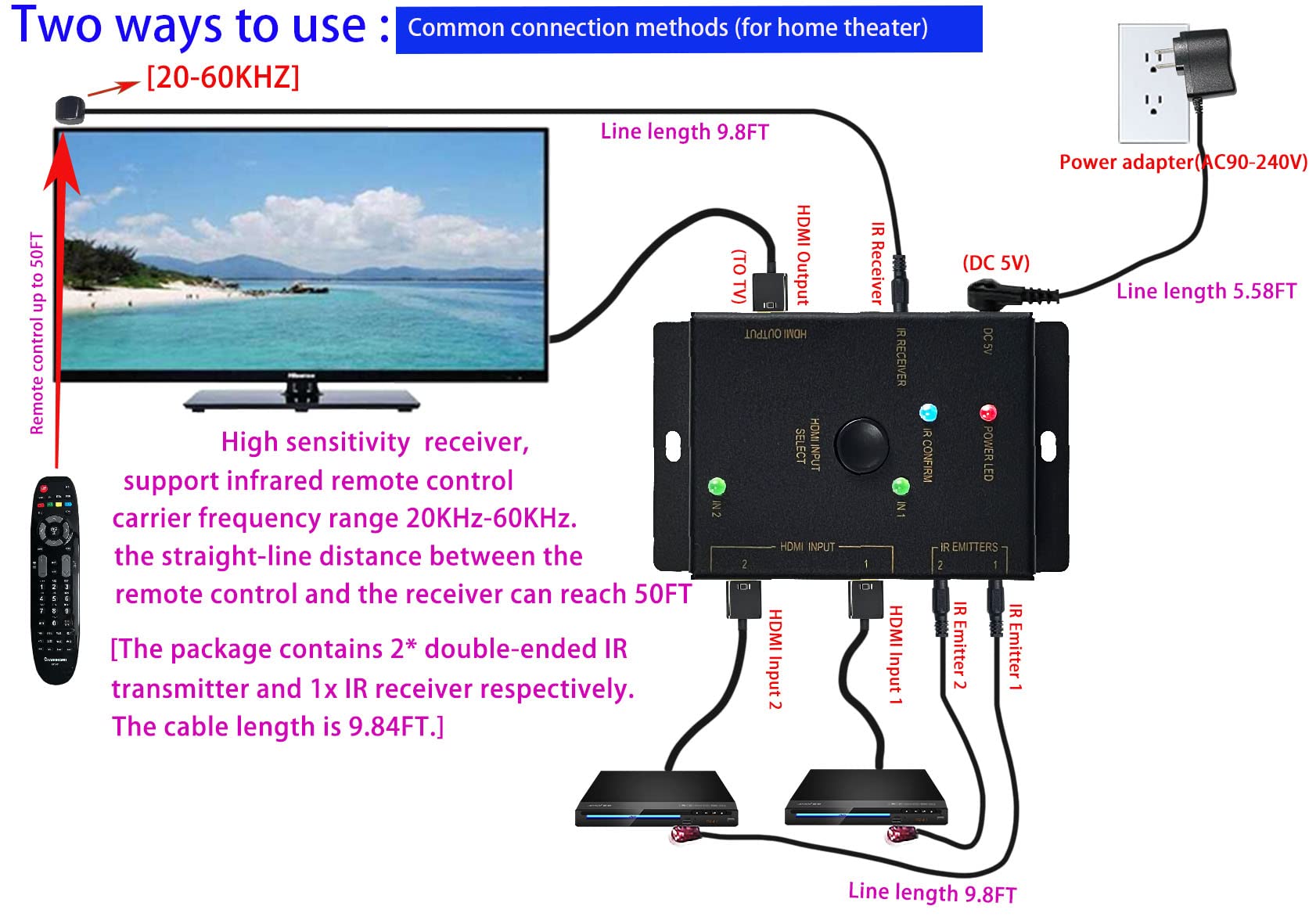Mua IR Repeater Kit Ir Repeater System IR Remote Control Extender Mua IR Repeater Kit Ir Repeater System IR Remote Control Extender