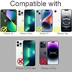 TENOC Screen Protector for iPhone 13 & iPhone 13