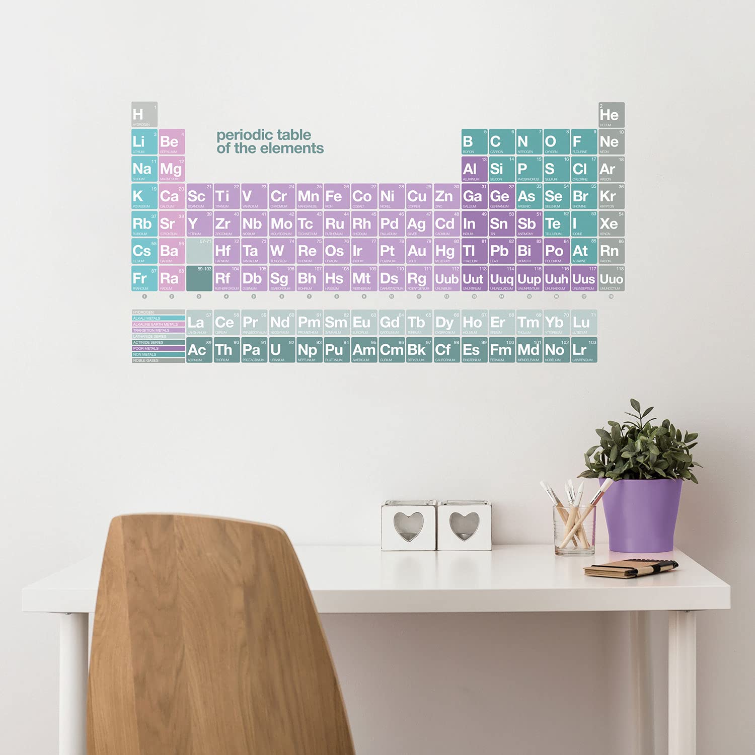 Stickerscape Periodic Table Wall Sticker | Perfect for A Childs Bedroom, Playroom Or Nursery | Easy to Apply | Educational Wall Stickers (Purple, Regular)