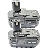 RYOBI 18-Volt ONE+ Lithium-Ion 4.0 Ah High Capacity Battery (2-Pack)
