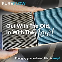 PureFlow Cabin Air Filter PC99244X | Fits 2019-2025