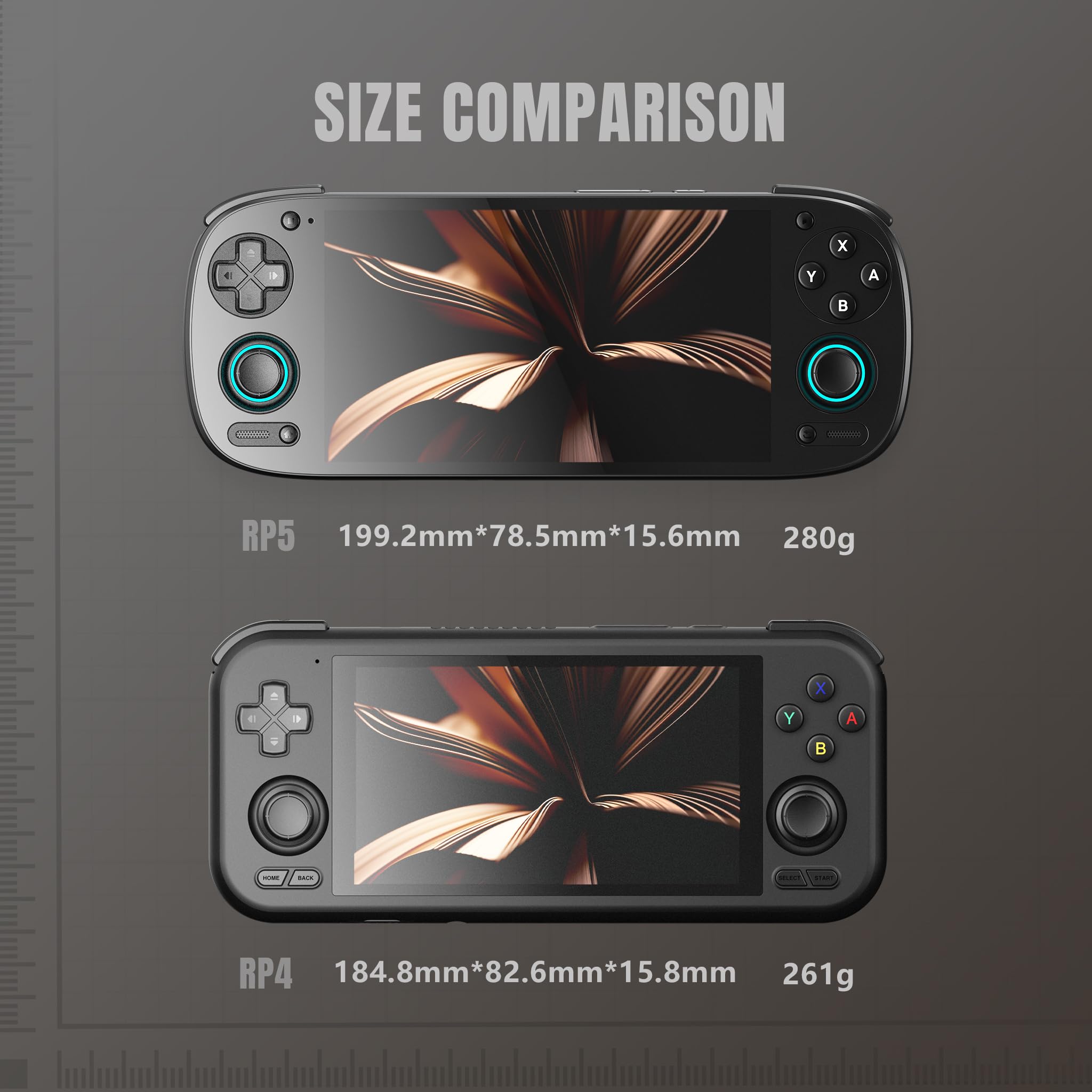 Retroid Pocket 5 Retro Handheld Game Console, 8+128G, 5.5-inch Touchscreen 1080p Portable Android Gaming Handheld with Adreno 650 GPU & WiFi 6/BT5.1, Snapdragon 865 Processor, Android 13 (Black)