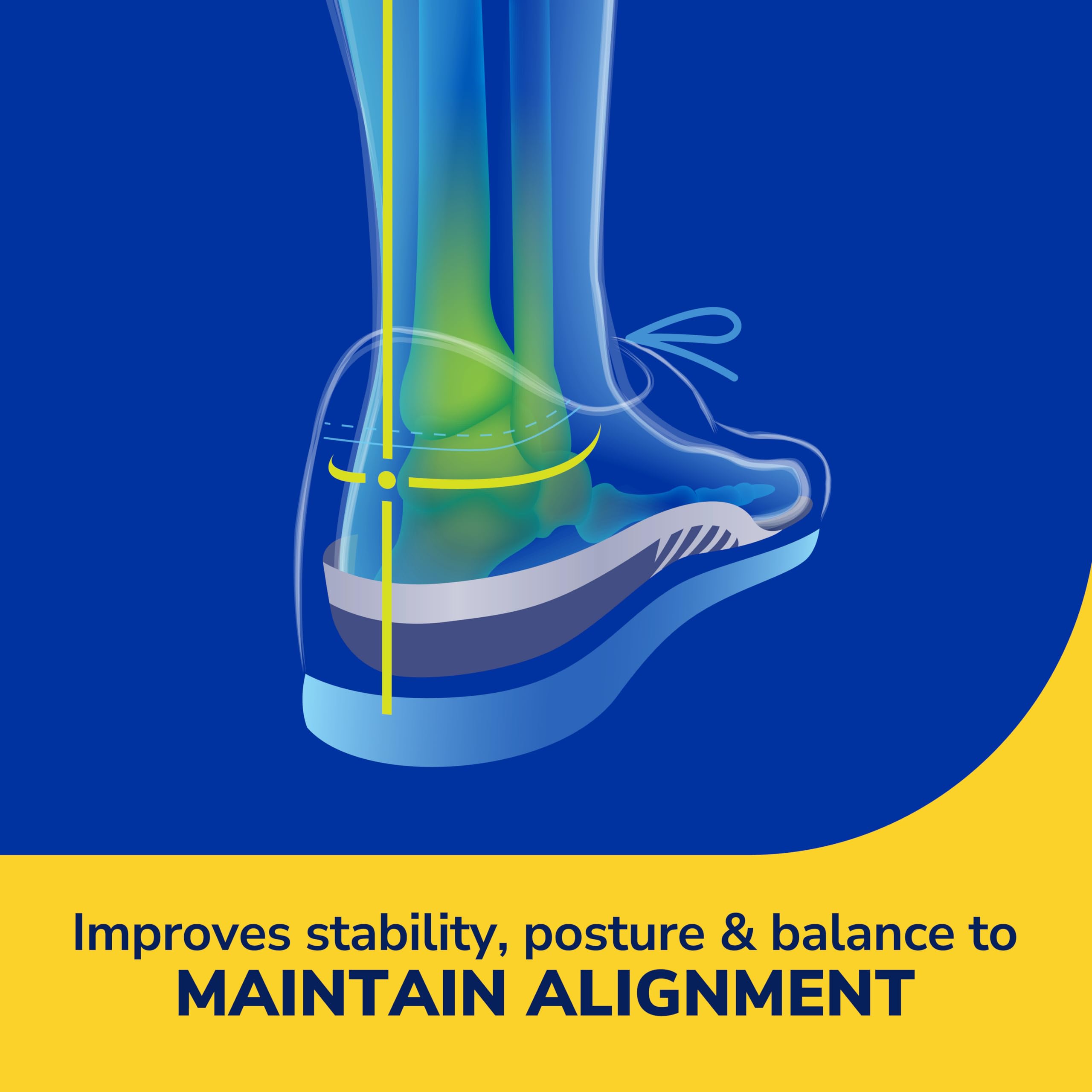 ﻿Dr. Scholl's Stability Support Insoles, Flat Feet & Overpronation Low Arch Support, Improves Balance & Stability, Motion Control, Trim Inserts to Fit Shoes, Women's Size 6-10