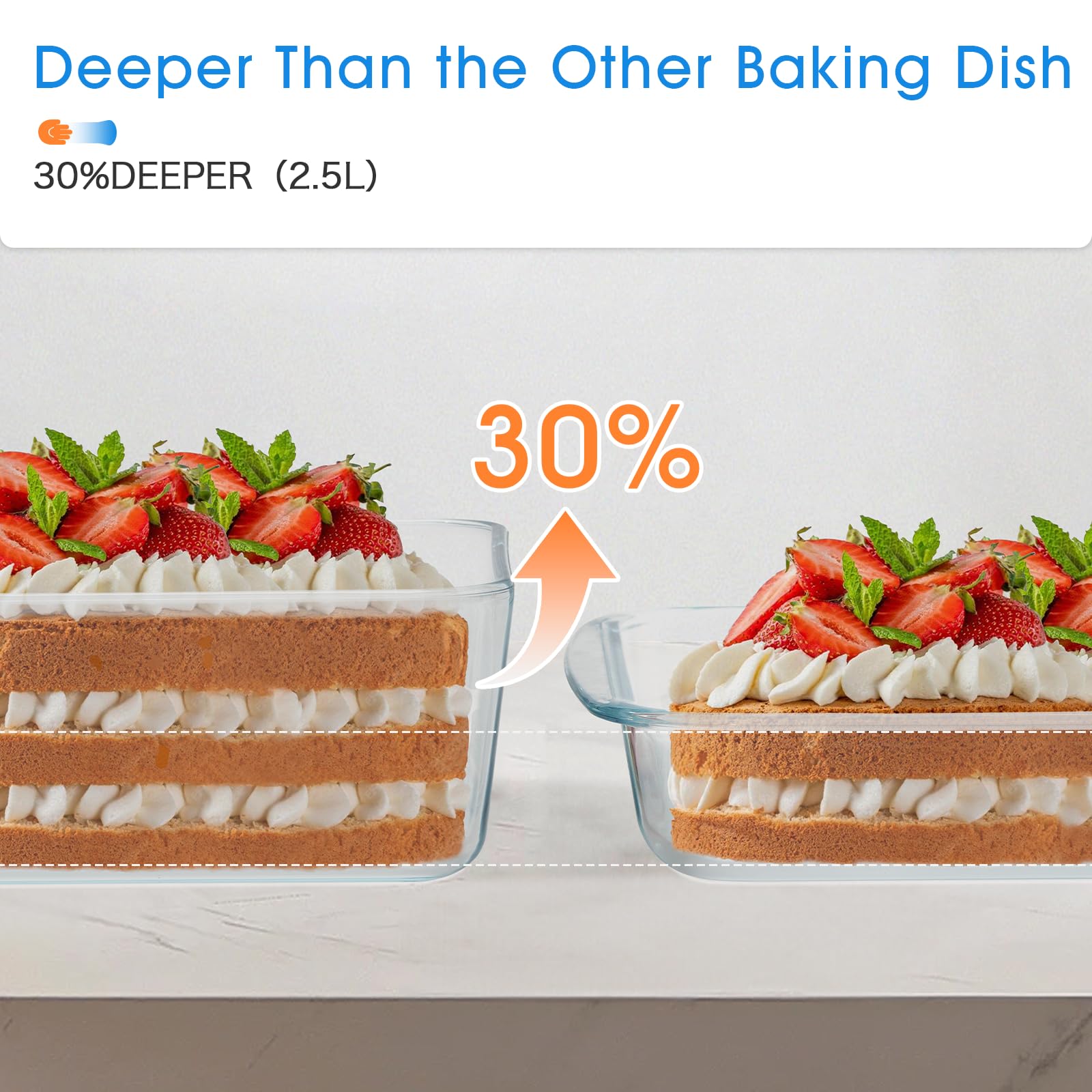 NUTRIUPS 2.6QT Square Glass Baking Dish with Lid, 8×8 inches Deep Square Baking Dish with Lid, Glass Baking Dishes for Oven