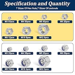 Vifmy Metric Hex Nuts&Locknuts Assortment