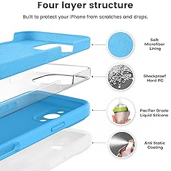 Vooii Compatible with iPhone 16 Pro Max