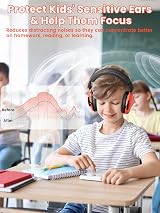 Dr.meter Ear Defenders Kids SNR 27.4dB Adjustable Headband Orange view 7