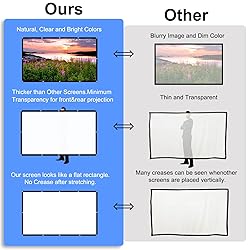 Projector Screen, DUYIKJ 84 inch Foldable Portable
