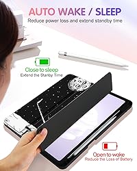 Uppuppy for iPad Air 13 Inch M2/M3, Pro 12.9 Case