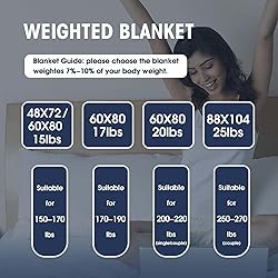 yescool Weighted Blanket for Adults