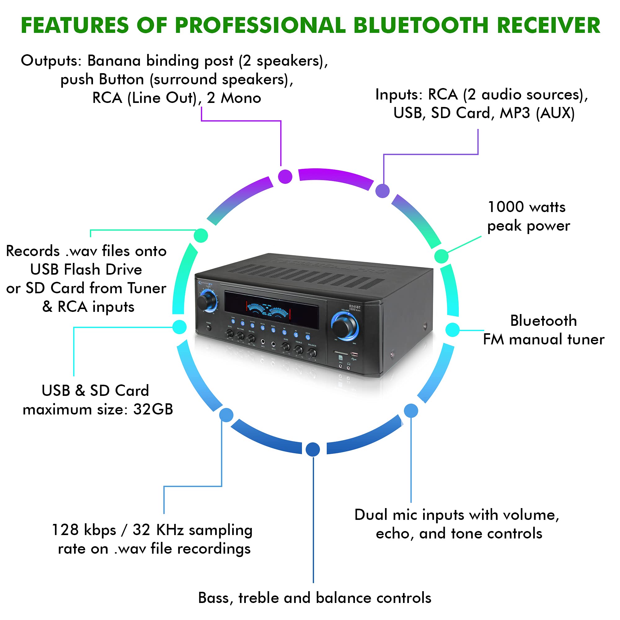 Technical Pro Professional 1000 Watts Receiver with USB SD Card Inputs, 2 Mic Inputs, Recorder, and Wireless Remote