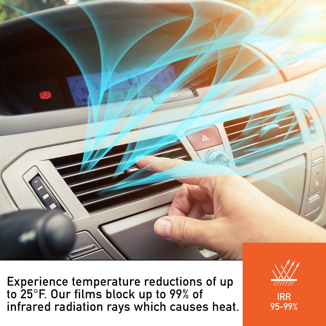 Any Tint Shade 50 MotoShield Pro Uncut Ceramic Tint Film 40 x 72 40 in