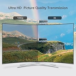 Topbuy Wireless HDMI Transmitter and