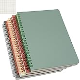 Yansanido Spiral Notebook, 4 Pcs A5 Thick Plastic Hardcover Graph Paper 4 Color 80 Sheets -160 Pages Journals for Study and Notes (Grid-4pcs Wine Red,Brown,Green,ivory, A5)