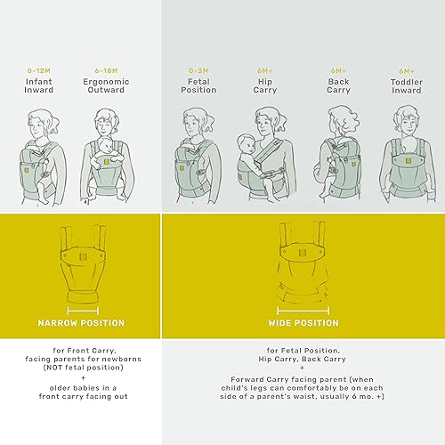 LÍLLÉbaby Complete All Seasons Ergonomic 6-in-1 Baby Carrier
