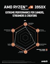 AMD Ryzen 9 3950X Processor 16 Cores 32 Threads 4.7 GHz Boost 105W TDP view 3