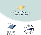 Dove Invisible Care Anti-perspirant Aerosol 250 ml Pack of 6 view 6