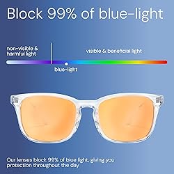 DreamGaze 99.9% Blue Light Blocking Glasses for