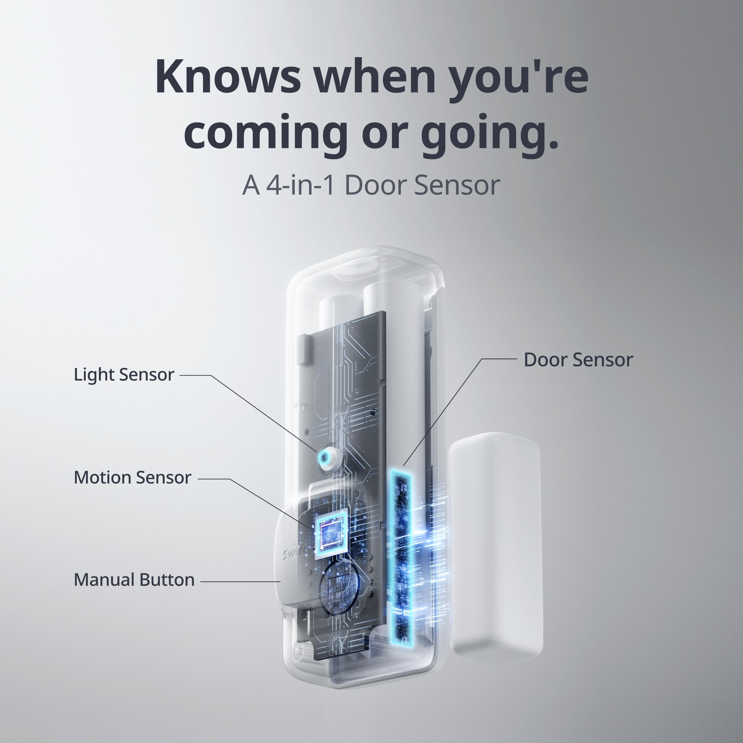 SwitchBot Door Alarm Contact Sensor - Smart Home Security Wireless Window Alarm and Door Sensor, Add SwitchBot Hub to Make it Compatible with Alexa - View 2