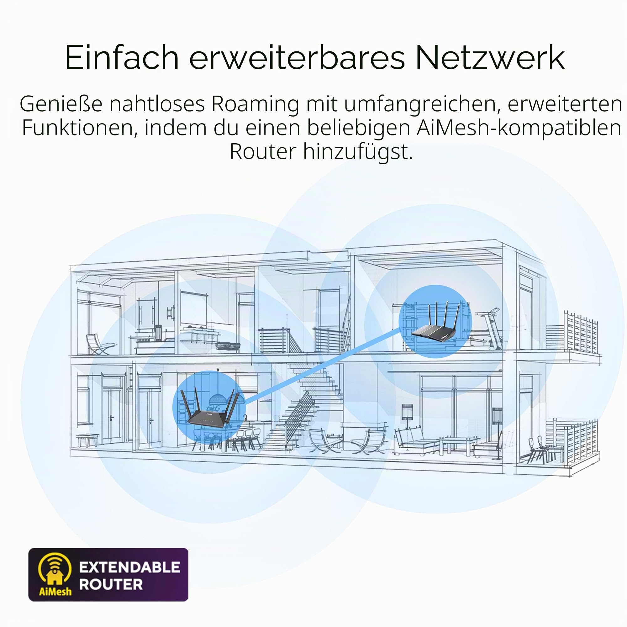 ASUS RT-AX52 AX1800 AiMesh kombinierbarer Router 8