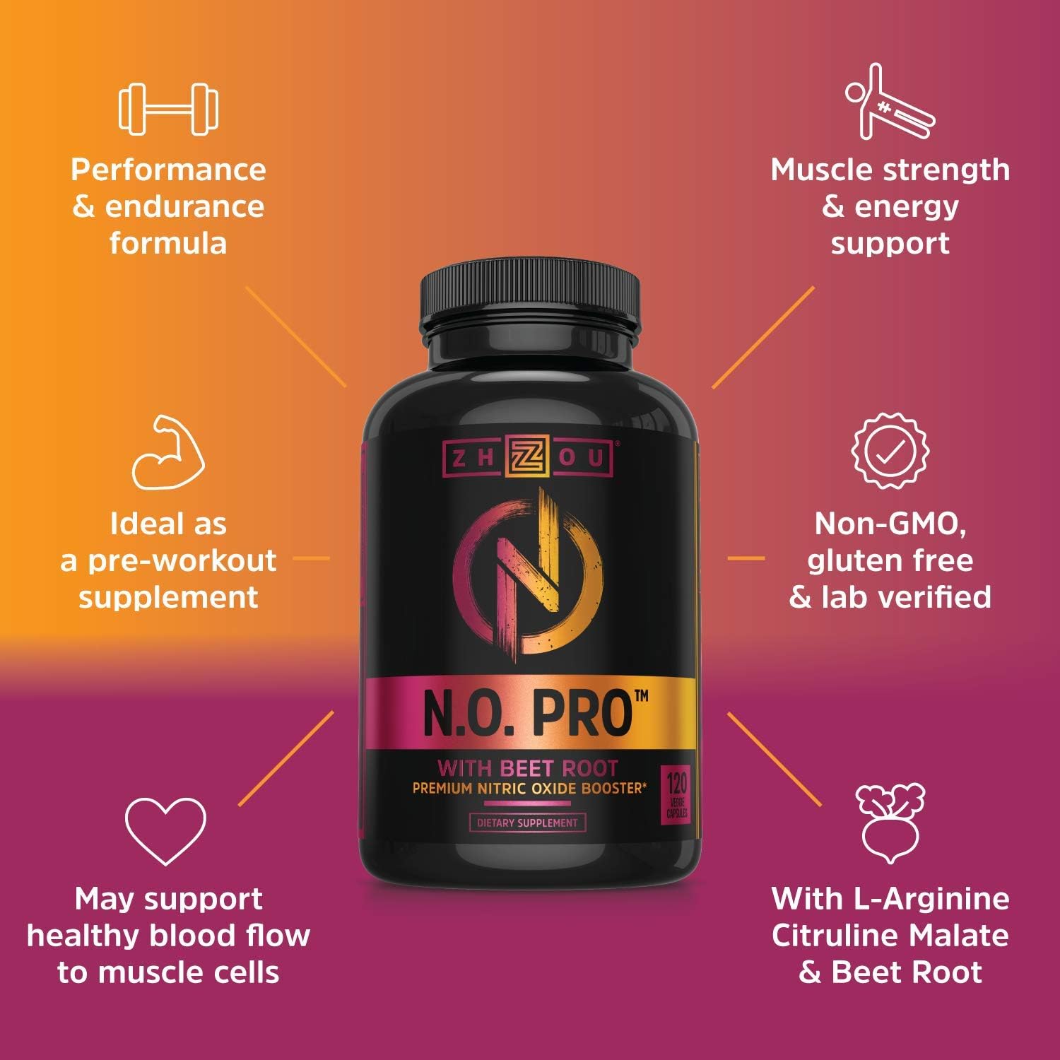Zhou Nutrition Nitric Oxide Supplement with L Arginine, Citrulline Malate, AAKG and Beet Root - Powerful N.O. Booster and Muscle Builder for Strength, Blood Flow and Endurance - 120 Veggie Capsules.: Health & Personal Care