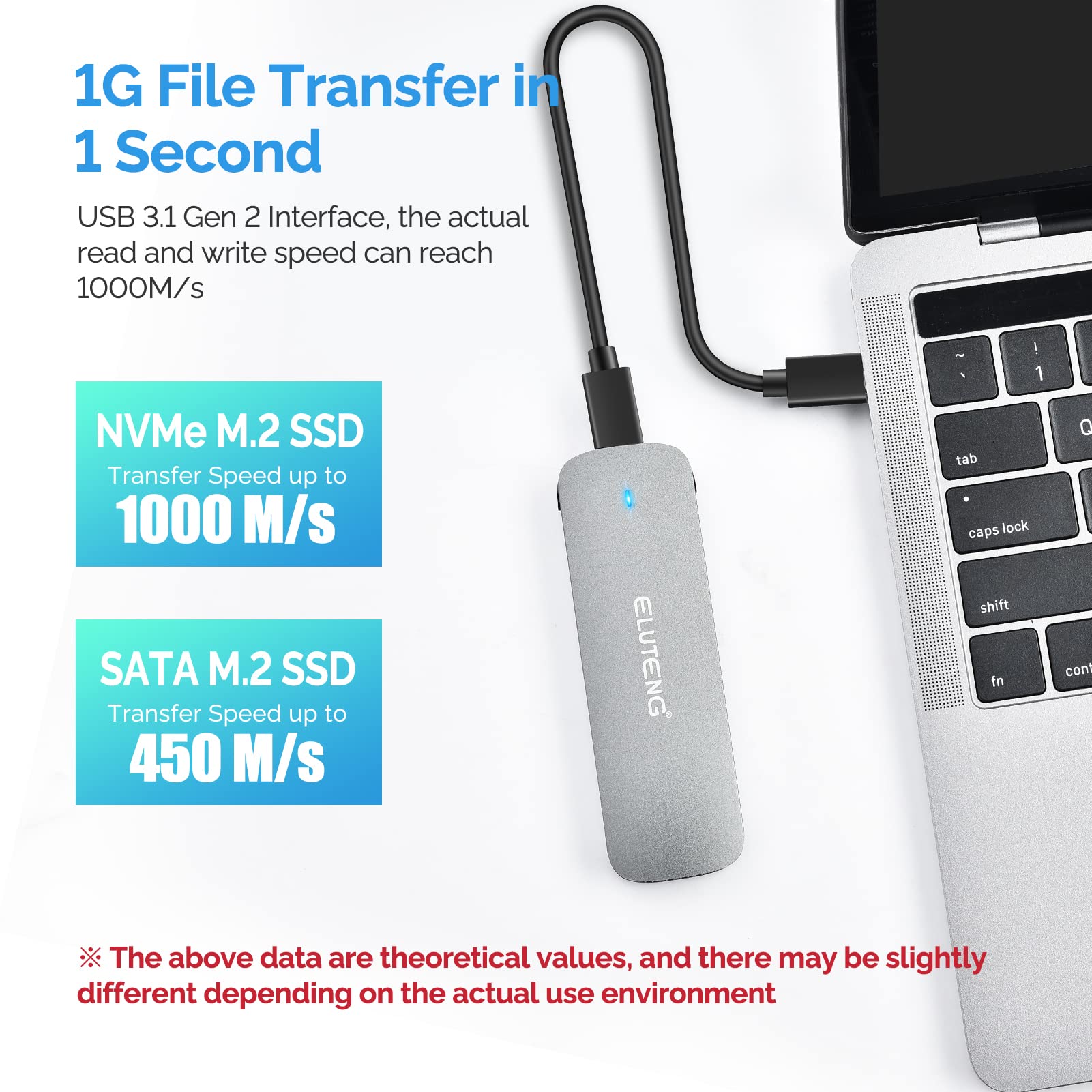 ELUTENG M.2 SSD Enclosure NVME SATA Dual Protocol SSD to USB Adapter Aluminum USB C 3.2 Gen 2 10Gbps PCIe M and B&M Keys External Solid State Drive Case Max 4TB for 2230/ 2242/ 2260/ 2280 SSDs