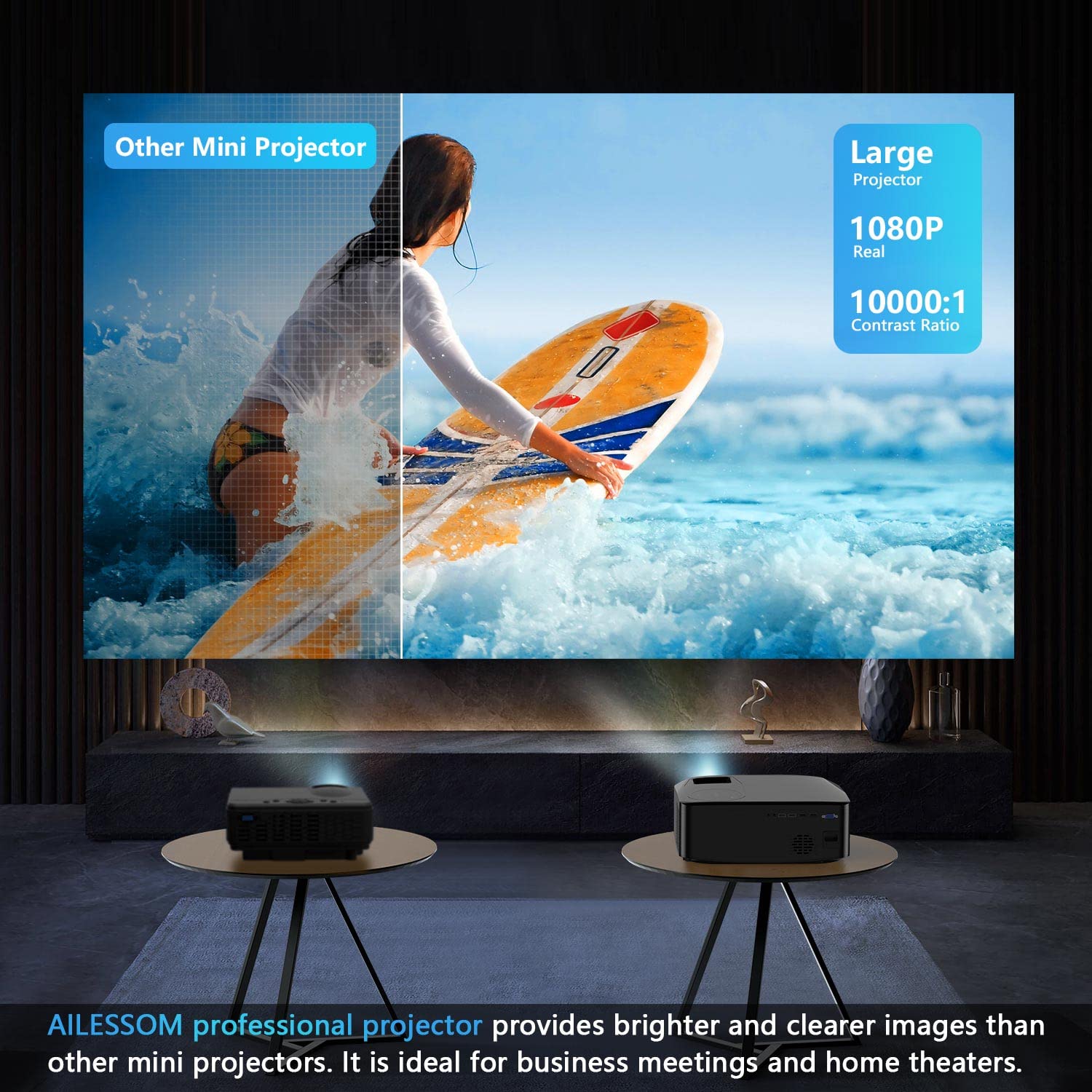 Native 1080P 5G WiFi Bluetooth Projector, AILESSOM 20000LM 450