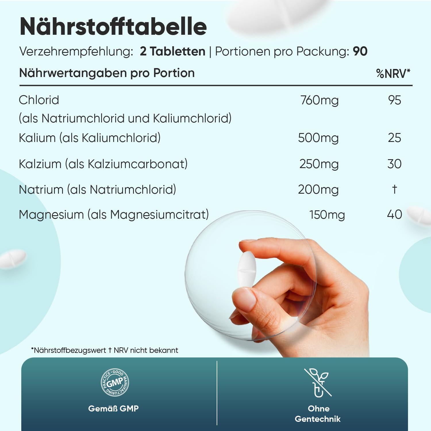 WeightWorld Elektrolyte Tabletten - 1860 mg pro Portion - 180 Tabletten 3