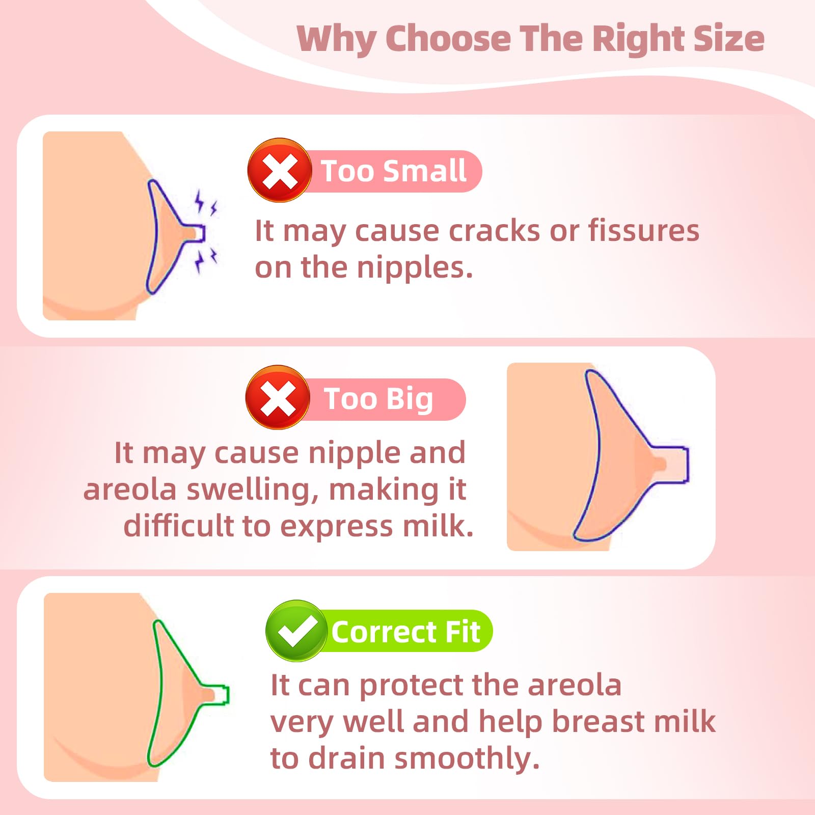 Flange Insert 13/15/17/19/21mm 10PCS Compatible with Momcozy S12 Pro/S9 Pro/S12/S9/Medela/Spectra etc Wearable Breast Pump 24mm Flange/Shield, Reduce 24mm Tunnel Down to Correct Size