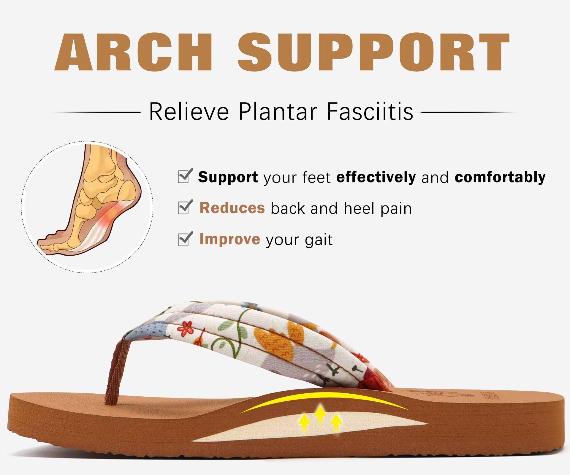 KuaiLu Womens Arch Support Flip Flops Ladies Comfort Lightweight Soft Yoga Mat Cushion Walking Thong Sandals
