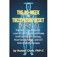 does tirzepatide interact with birth control GLP-1 Medications and Birth Control Pills does tirzepatide interact with birth control GLP-1 Medications and Birth Control Pills