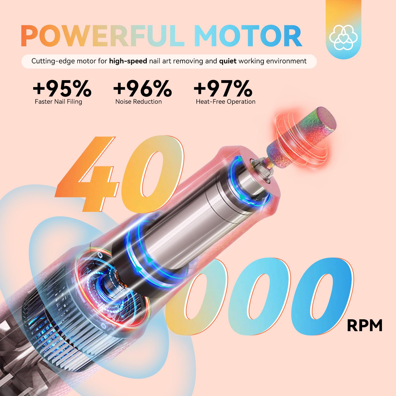 SAVILAND Electric Nail Drill Professional: 40000RPM Upgrad Nail Drill Kit 2024 Beautiful Gradient Sunset Color Scheme Nail Drill Machine Portable Nail File & Buffers Salon Use Manicure Pedicure - Image 3