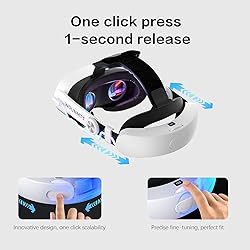 Head Strap for Oculus Meta Quest 3/3S with
