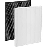 HR900 Filter Replacement Compatible with Winix HR900 Ultimate Pet Purfier (1-Pack HEPA + 1-Pack Carbon Filter)
