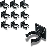 Lighting Innovations 10x Kitchen Plinth Leg Clips Brackets 32mm Dia Plastic view 2