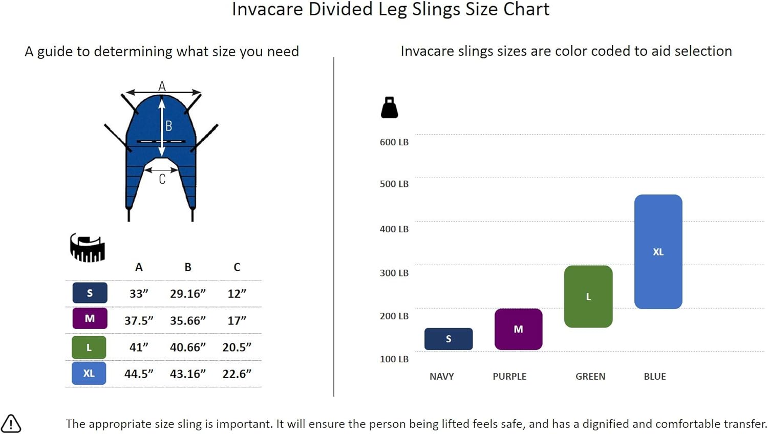 Invacare Divided Leg Sling with head support - Medium R100: Health & Personal Care
