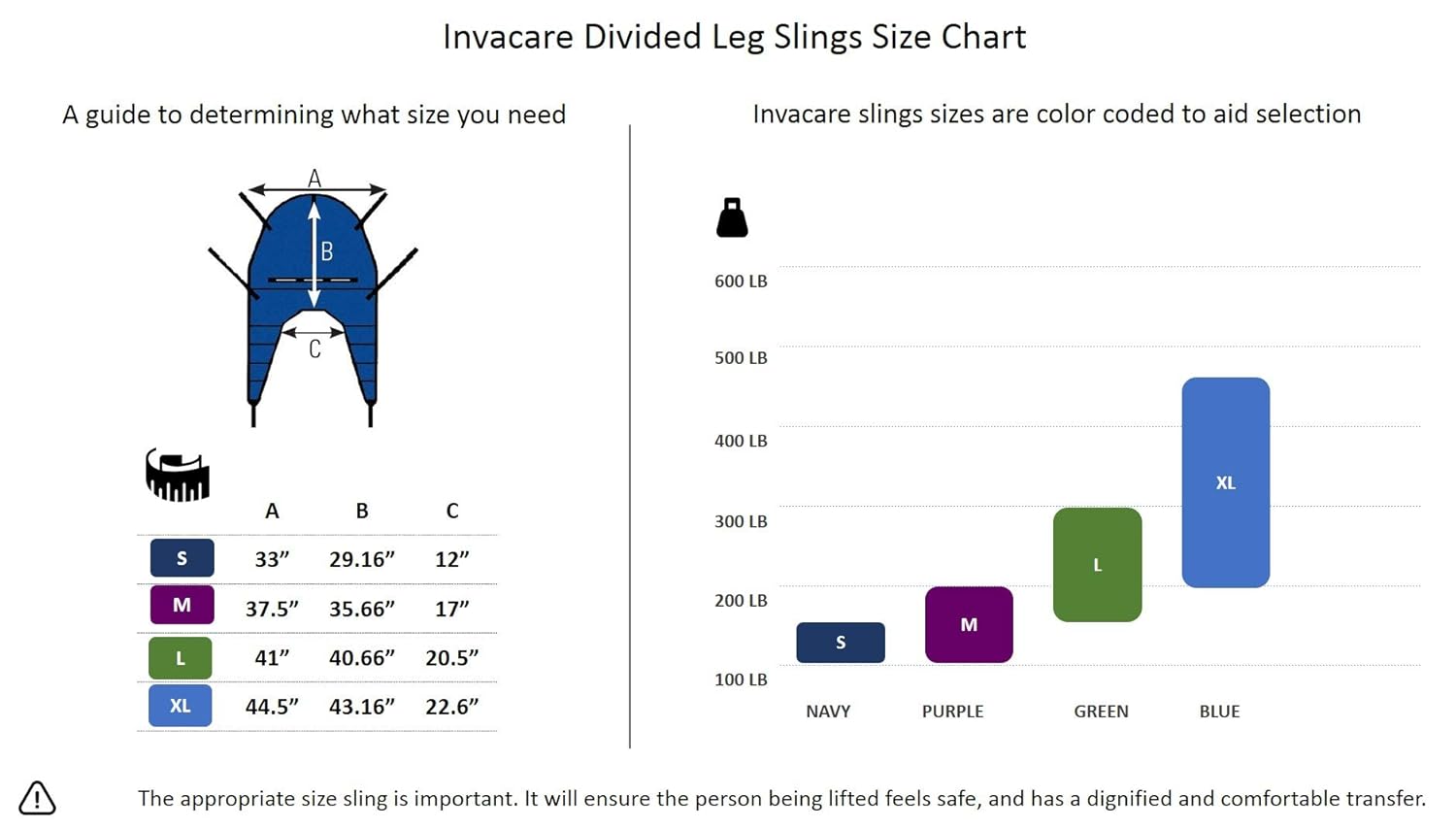 Invacare Reliant Divided Leg Sling with Head Support for Patient Lifts, Polyester, Large, 450 lb. Weight Capacity, R101,Binding; Green, Body; Blue: Industrial & Scientific