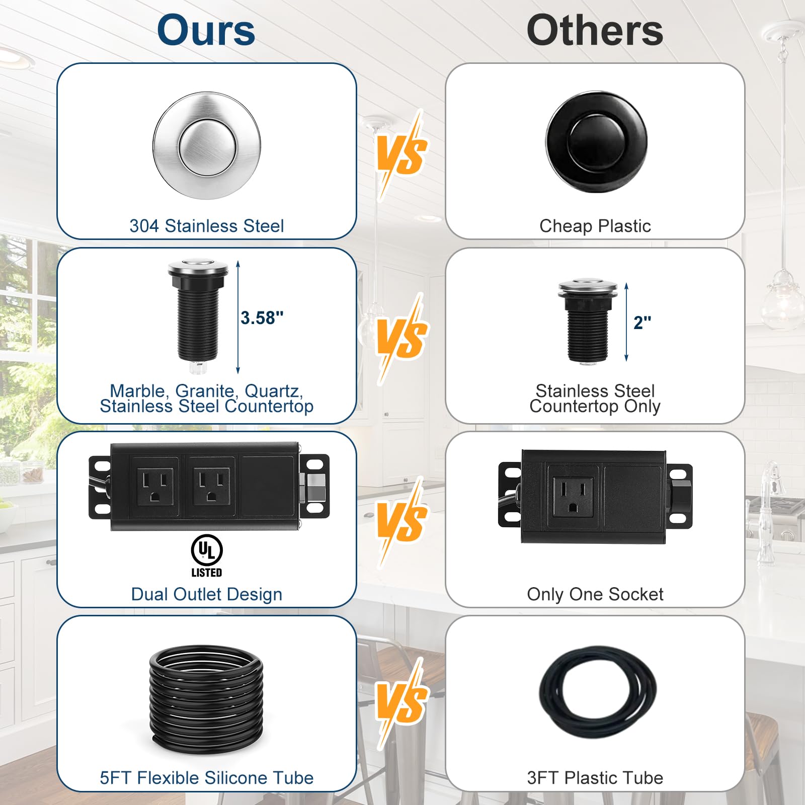 Dual Outlet Garbage Disposal Air Switch Kit, UL Listed Sink Top Air Switch for Food Waste Disposal, 3.58” Extra Long Air Button, Brushed Stainless Steel