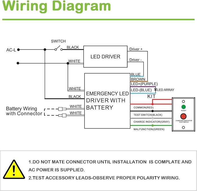 Emergency Led Driver Wiring Diagram - Wiring Diagram & Schemas