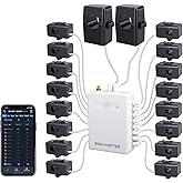 Smart Home Energy Monitor with 16 50A Circuit Level Sensors, Measure Power Usage in Real-Time, History with App (16 50A Circuit Level Sensors) - Compatible with Home Assistant